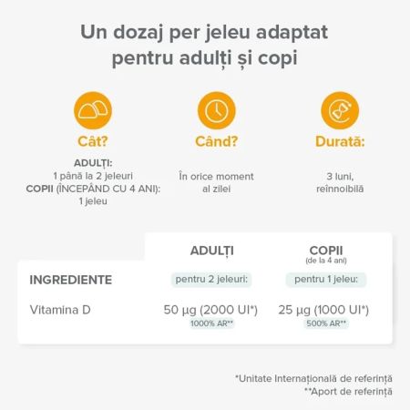 Jeleuri cu aroma de mango Vitamina D, 42 bucati, Mium Lab 683864