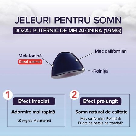 Jeleuri cu melatonina si extracte din plante Somn, 42 bucati, Mium Lab 683855