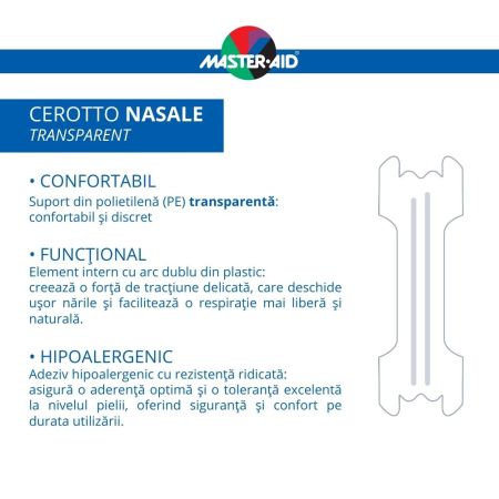 Plasturi nazali Master-Aid, 30 bucati, Pietrasanta Pharma 684808