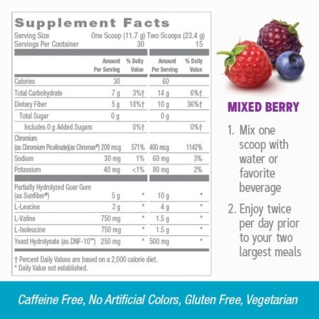 Pudra cu aroma de fructe de padure AppeTrim Total Lean, 351 g, GNC 685182