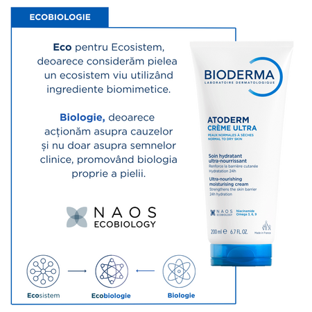 Crema pentru fata si corp Atoderm Ultra, 200 ml, derma 751521