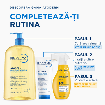 Crema pentru fata si corp Atoderm Ultra, 200 ml, derma 751523