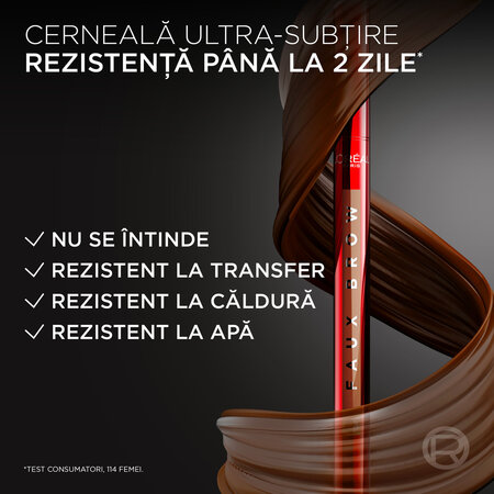 Tus pentru sprancene cu pensula dubla Nuanta Dark Blonde Infaillible Faux Brow, 1 ml, Loreal 687110