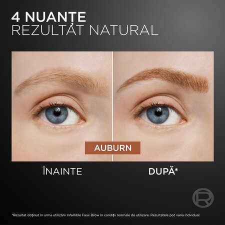 Tus pentru sprancene cu pensula dubla Nuanta Auburn Infaillible Faux Brow, 1 ml, Loreal 687089