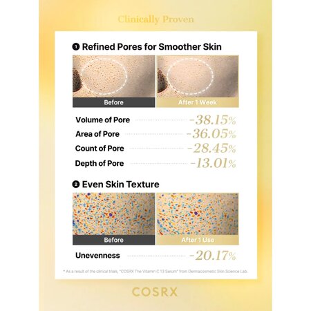 Serum pentru uniformizare cu 13% vitamina C The Vitamin C, 20 ml, Cosrx 688075