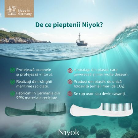 Pieptan mare cu maner din materiale reciclate Comb Recycled, 1 bucata, Niyok 689544