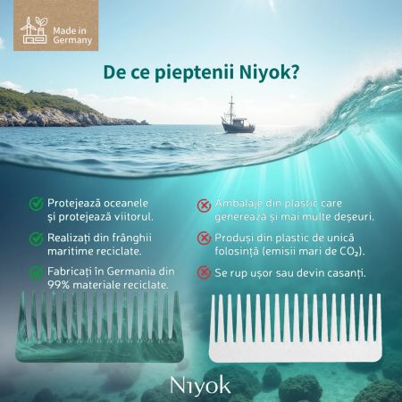Pieptan din materiale reciclate pentru par cret Comb Recycled, 1 bucata, Niyok 689558