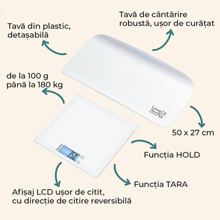 Cantar multifunctional PP 170 Love Your Pet, 1 bucata, Beurer 689600