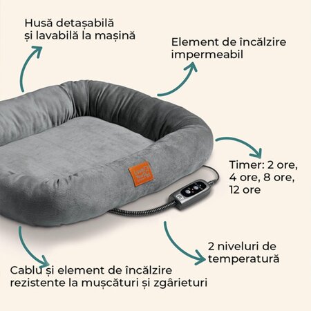 Pat cu incalzire pentru caini si pisici PP 250 Love Your Pet, 1 bucata, Beurer 689614