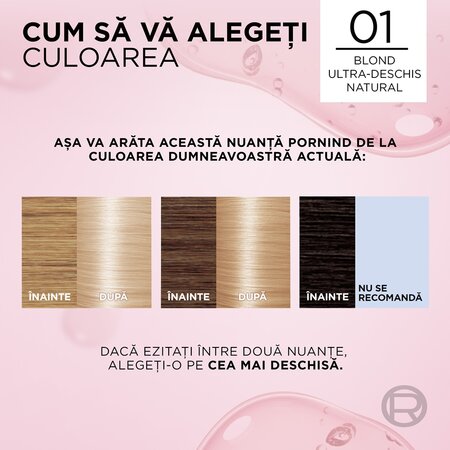 Vopsea de par cu acid hialuronic Excellence Color Creme 01 Blond Ultra-Deschis Natural, 192 ml, Loreal 689708