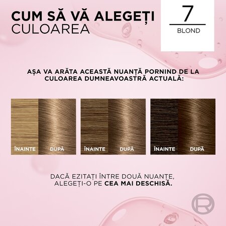 Vopsea de par cu acid hialuronic Excellence Color Creme 7 Blond, 192 ml, Loreal 689749
