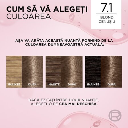Vopsea de par cu acid hialuronic Excellence Color Creme 7.1 Blond Cenusiu, 192 ml, Loreal 689773