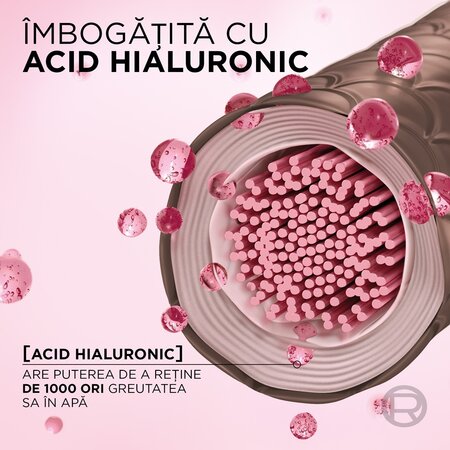 Vopsea de par cu acid hialuronic Excellence Color Creme 7.43 Blond Aramiu, 192 ml, Loreal 689778