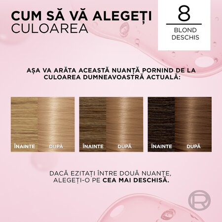 Vopsea de par cu acid hialuronic Excellence Color Creme 8 Blond Deschis, 192 ml, Loreal 689788