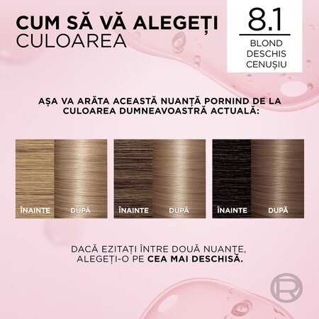 Vopsea de par cu acid hialuronic Excellence Color Creme 8.1 Blond Deschis Cenusiu, 192 ml, Loreal 689797