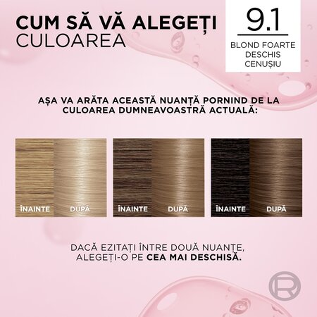 Vopsea de par cu acid hialuronic Excellence Color Creme 9.1 Blond Foarte Deschis Cenusiu, 192 ml, Loreal 689811