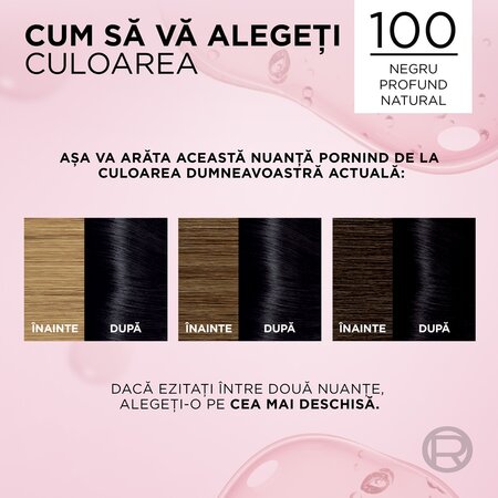 Vopsea de par cu acid hialuronic Excellence Color Creme 100 Negru Profund Natural, 192 ml, Loreal 689827