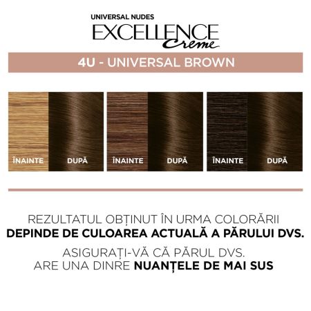 Vopsea de par fara amoniac Excellence Universal 4U Brown, 192 ml, Loreal 690101