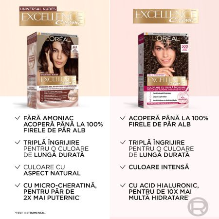 Vopsea de par fara amoniac Excellence Universal 9U Very Light Blonde, 192 ml, Loreal 696028