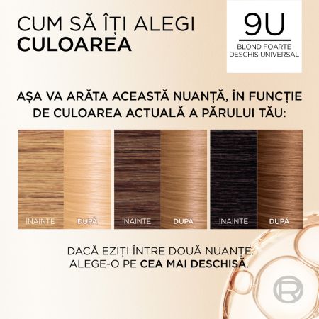 Vopsea de par fara amoniac Excellence Universal 9U Very Light Blonde, 192 ml, Loreal 696027