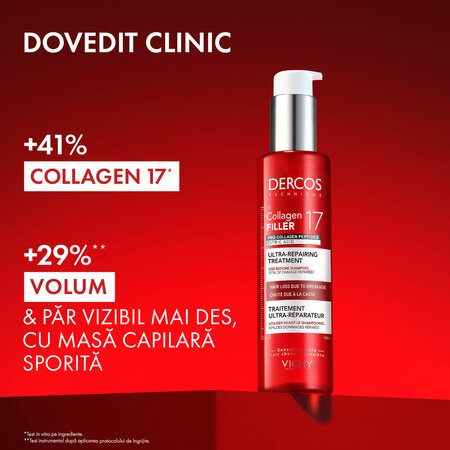 Tratament ultra-reparator cu peptide Pro-Colagen si acid citric Dercos Collagen 17 Filler, 150 ml, Vichy 690676