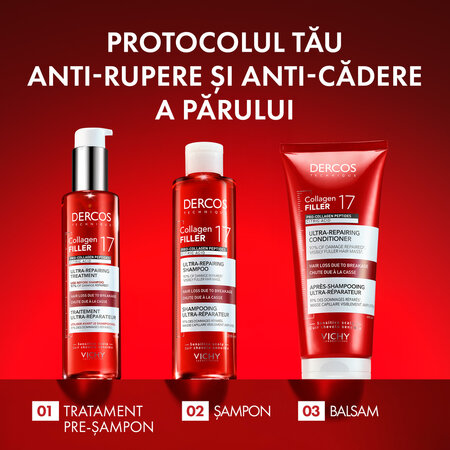 Tratament ultra-reparator cu peptide Pro-Colagen si acid citric Dercos Collagen 17 Filler, 150 ml, Vichy 690674