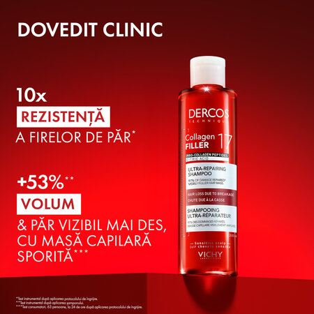 Sampon ultra-reparator pentru par deteriorat si fragil Dercos Collagen 17 Filler, 200 ml, Vichy 690695