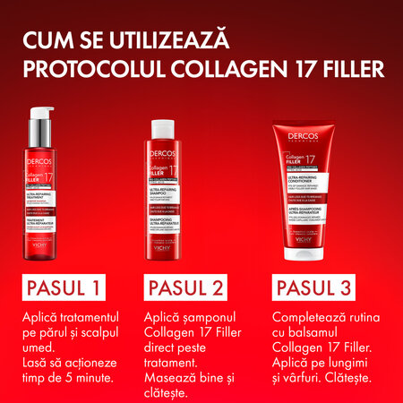 Sampon ultra-reparator pentru par deteriorat si fragil Dercos Collagen 17 Filler, 200 ml, Vichy 690697