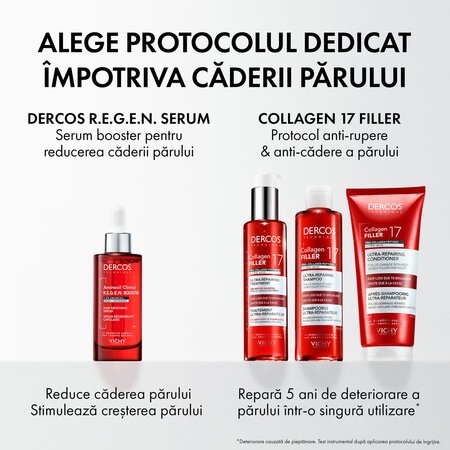 Balsam ultra-reparator cu peptide Pro-Colagen si acid citric Dercos Collagen 17 Filler, 200 ml, Vichy 690715