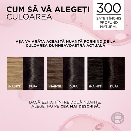 Vopsea de par cu acid hialuronic Excellence Color Creme 300 Saten Inchis Profund Natural, 192 ml, Loreal 690927