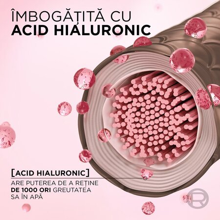 Vopsea de par cu acid hialuronic Excellence Color Creme 4 Saten Inchis, 192 ml, Loreal 690937
