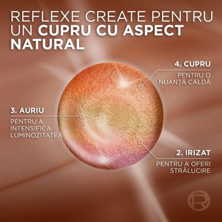 Vopsea de par fara amoniac Excellence Universal 8UR Cupru Deschis, 192 ml, Loreal 691023