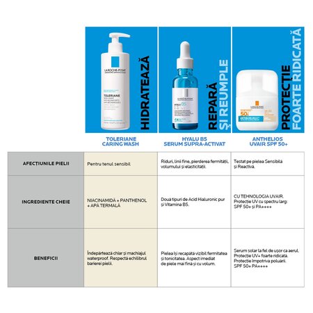 Serum de fata cu protectie solara SPF 50+ Nuanta Light Natural Anthelios UVAir, 50 ml, La Roche-Posay 691490