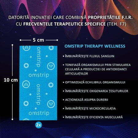 Benzi kinesiologice impotriva durerilor musculare Wellness, 2 bucati, Omstrip 691534