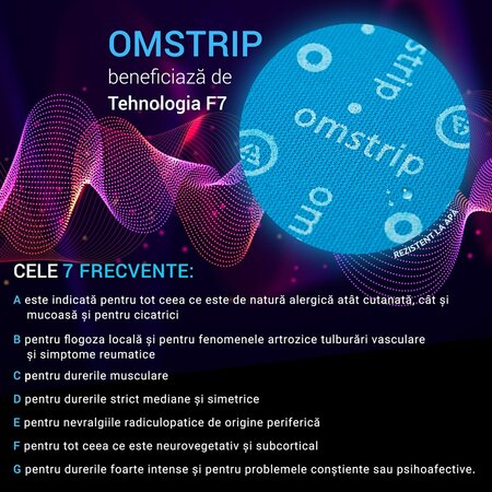 Benzi kinesiologice impotriva durerilor musculare Wellness, 2 bucati, Omstrip 691536