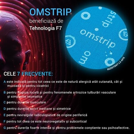 Benzi kinesiologice impotriva durerilor musculare Wellness, 6 bucati, Omstrip 691542