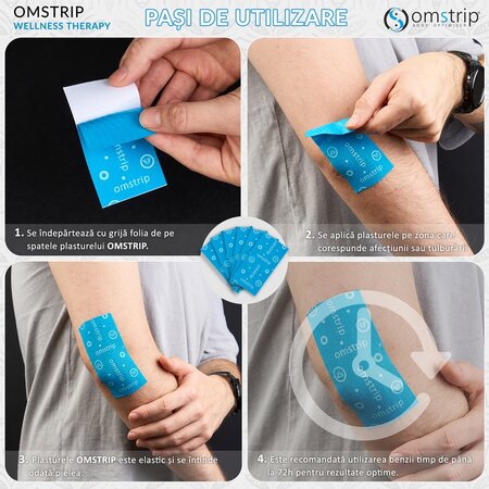 Benzi kinesiologice impotriva durerilor musculare Wellness, 6 bucati, Omstrip 691544