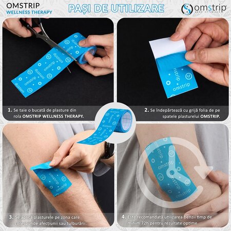 Banda kinesiologica impotriva durerilor musculare Wellness, 1.5 m x 5 cm, Omstrip 691562