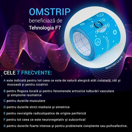 Banda kinesiologica impotriva durerilor musculare Wellness, 1.5 m x 5 cm, Omstrip 691560