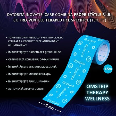 Banda kinesiologica impotriva durerilor musculare Wellness, 1.5 m x 5 cm, Omstrip 691564
