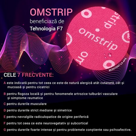 Benzi kinesiologice impotriva durerilor musculare Plus, 2 bucati, Omstrip 691573