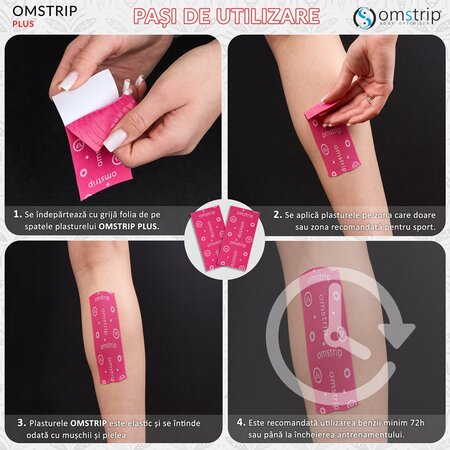 Benzi kinesiologice impotriva durerilor musculare Plus, 2 bucati, Omstrip 691575