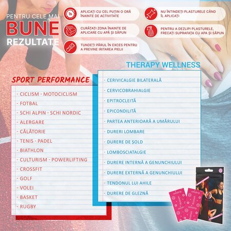 Benzi kinesiologice impotriva durerilor musculare Plus, 2 bucati, Omstrip 691578