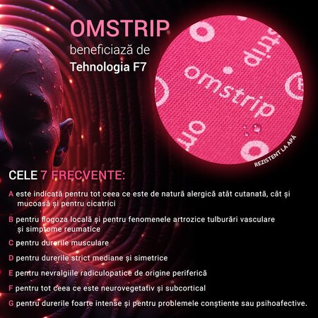 Benzi kinesiologice impotriva durerilor musculare Plus, 6 bucati, Omstrip 691580