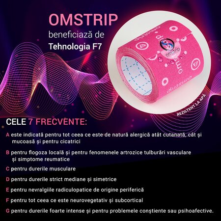Banda kinesiologica impotriva durerilor musculare Plus, 1.5 m x 5 cm, Omstrip 691589