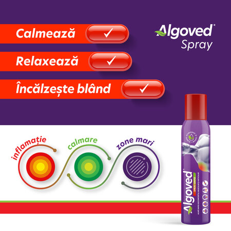 Spray rapid pentru disconfortul muscular si articular, 100 g, Algoved 697187