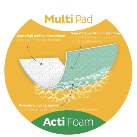 Servetele umede degresante cu spuma activa Easy Clean, 30 bucati, Sleepy 693197