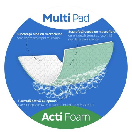 Servetele umede anticalcar cu spuma activa Easy Clean, 30 bucati, Sleepy 693207