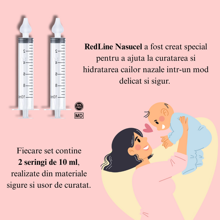 Set seringi pentru lavaj nazal 4 luni+ Nasucel, 2 x 10 ml, RedLine 693682