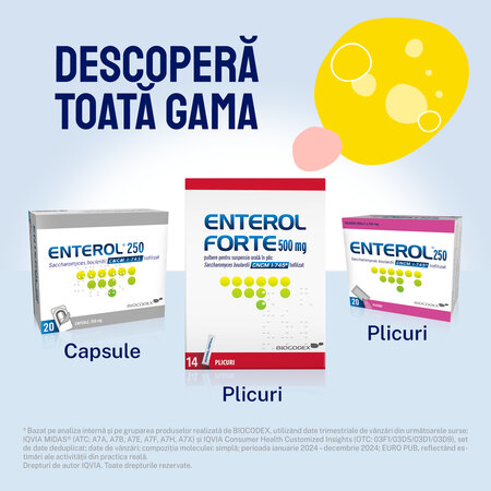 Enterol Forte, 500 mg, pulbere pentru suspensie orală, 14 plicuri, Biocodex 693871